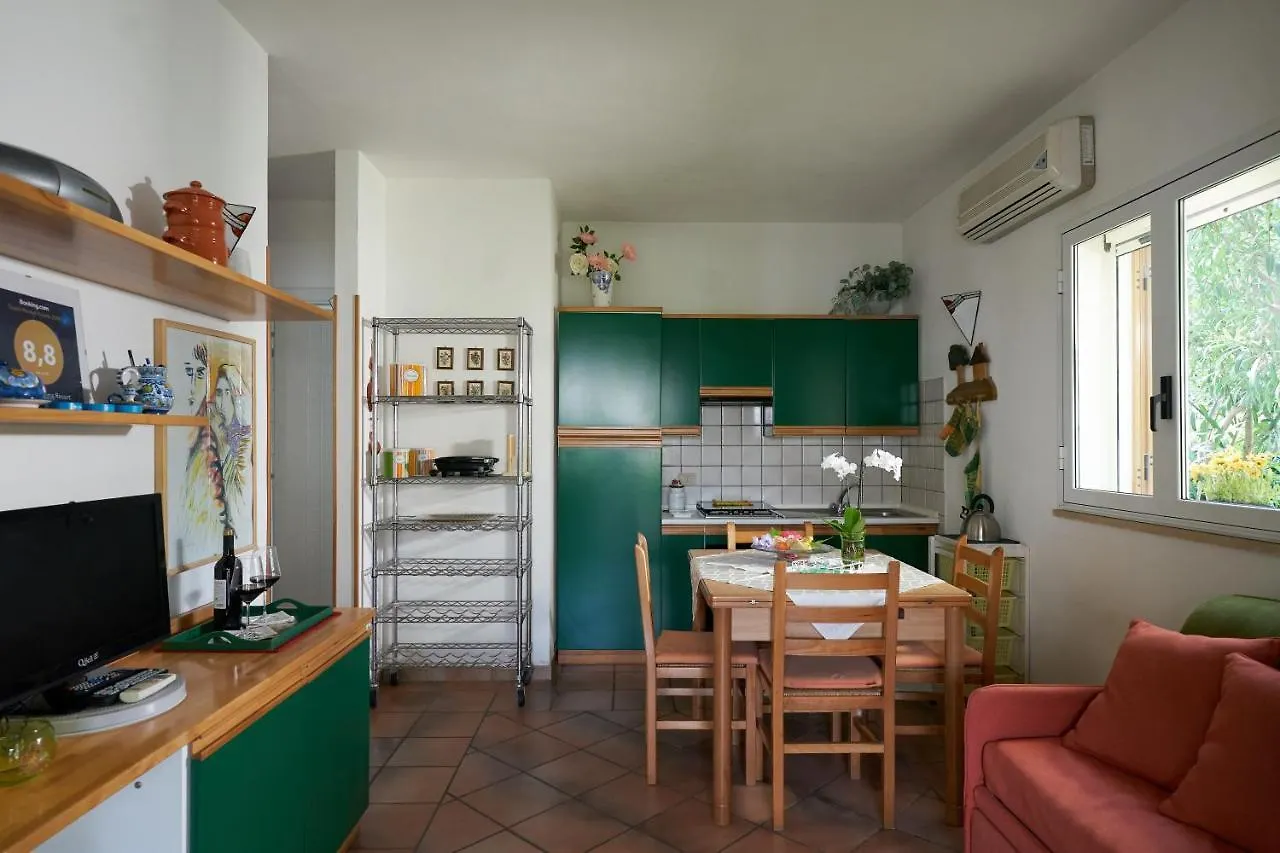 Villa In Athena Resort location